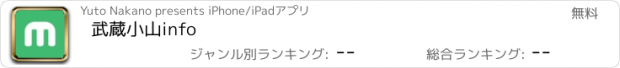 おすすめアプリ 武蔵小山info