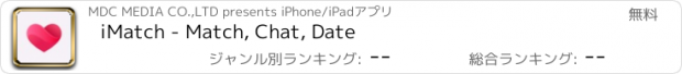 おすすめアプリ iMatch - Match, Chat, Date