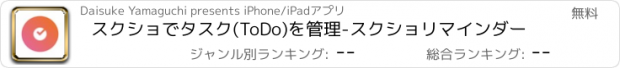 おすすめアプリ スクショでタスク(ToDo)を管理-スクショリマインダー