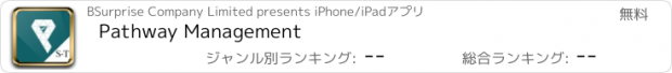 おすすめアプリ Pathway Management