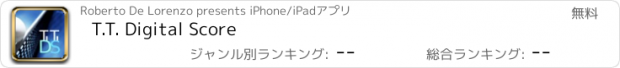 おすすめアプリ T.T. Digital Score