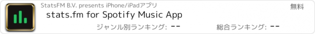 おすすめアプリ stats.fm for Spotify Music App