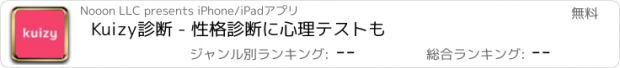 おすすめアプリ Kuizy診断 - 性格診断に心理テストも