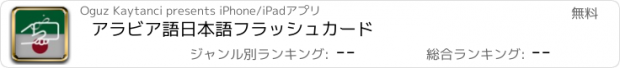 おすすめアプリ アラビア語日本語フラッシュカード