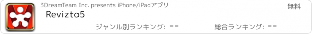 おすすめアプリ Revizto5