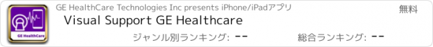 おすすめアプリ Visual Support GE Healthcare