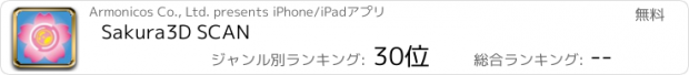 おすすめアプリ Sakura3D SCAN