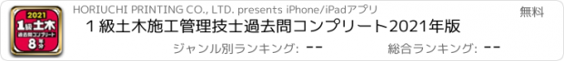 おすすめアプリ １級土木施工管理技士　過去問コンプリート　2021年版