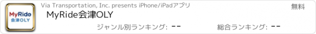 おすすめアプリ MyRide会津OLY