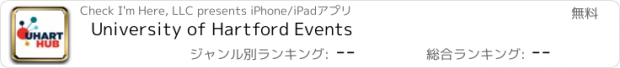 おすすめアプリ University of Hartford Events