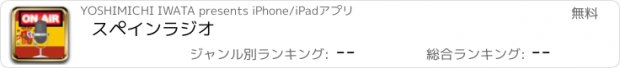 おすすめアプリ スペインラジオ