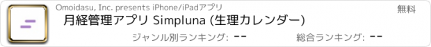 おすすめアプリ 月経管理アプリ Simpluna (生理カレンダー)