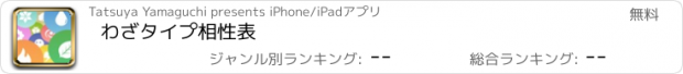 おすすめアプリ わざタイプ相性表