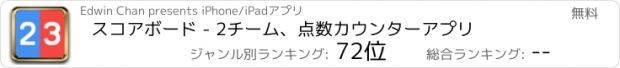 おすすめアプリ スコアボード - 2チーム、点数カウンターアプリ