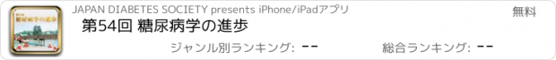 おすすめアプリ 第54回 糖尿病学の進歩