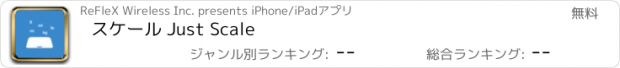 おすすめアプリ スケール Just Scale