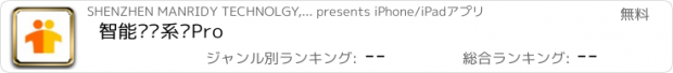 おすすめアプリ 智能监测系统Pro