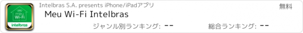 おすすめアプリ Meu Wi-Fi Intelbras