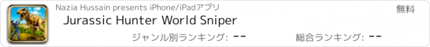 おすすめアプリ Jurassic Hunter World Sniper