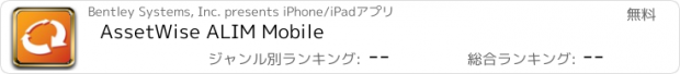 おすすめアプリ AssetWise ALIM Mobile