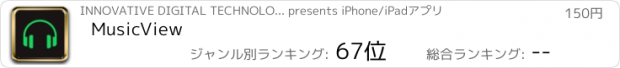 おすすめアプリ MusicView