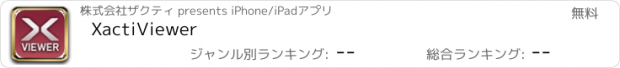 おすすめアプリ XactiViewer