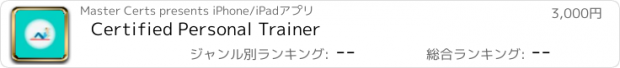 おすすめアプリ Certified Personal Trainer
