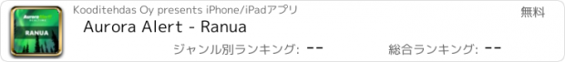 おすすめアプリ Aurora Alert - Ranua