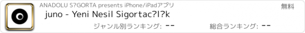 おすすめアプリ juno - Yeni Nesil Sigortacılık