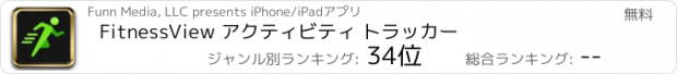 おすすめアプリ FitnessView アクティビティ トラッカー