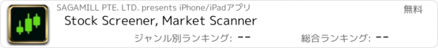 おすすめアプリ Stock Screener, Market Scanner