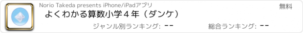 おすすめアプリ よくわかる算数小学４年（ダンケ）