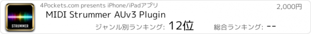 おすすめアプリ MIDI Strummer AUv3 Plugin