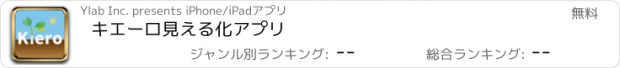 おすすめアプリ キエーロ見える化アプリ