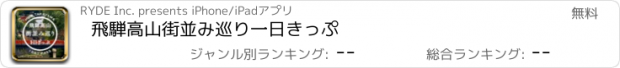 おすすめアプリ 飛騨高山街並み巡り一日きっぷ