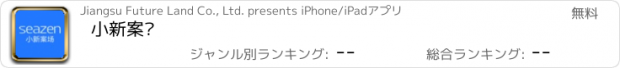 おすすめアプリ 小新案场