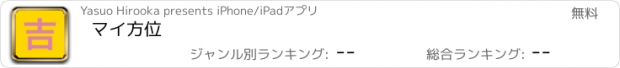 おすすめアプリ マイ方位