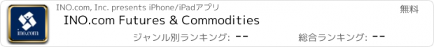 おすすめアプリ INO.com Futures & Commodities