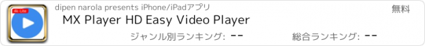 おすすめアプリ MX Player HD Easy Video Player