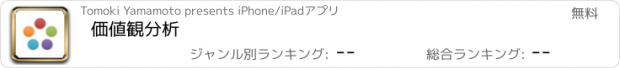 おすすめアプリ 価値観分析