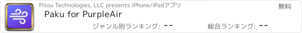 おすすめアプリ Paku for PurpleAir