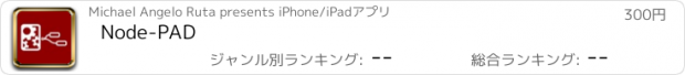 おすすめアプリ Node-PAD