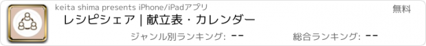 おすすめアプリ レシピシェア | 献立表・カレンダー