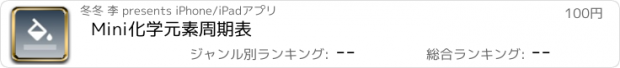 おすすめアプリ Mini化学元素周期表