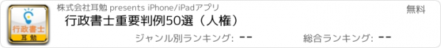 おすすめアプリ 行政書士重要判例50選（人権）