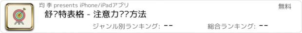 おすすめアプリ 舒尔特表格 - 注意力训练方法