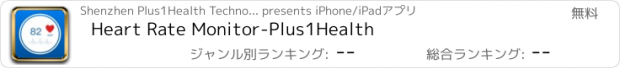 おすすめアプリ Heart Rate Monitor-Plus1Health