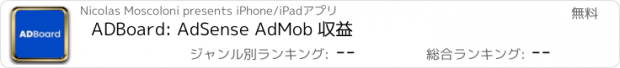 おすすめアプリ ADBoard: AdSense AdMob 収益