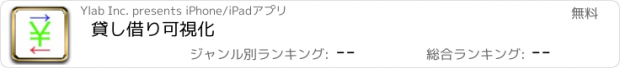 おすすめアプリ 貸し借り可視化