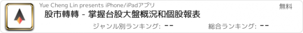 おすすめアプリ 股市轉轉 - 掌握台股大盤概況和個股報表